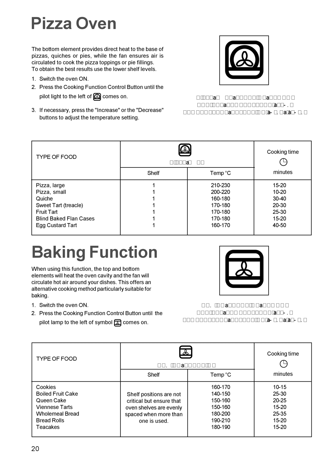 Zanussi ZBM 879 manual Pizza Oven, Baking Function 