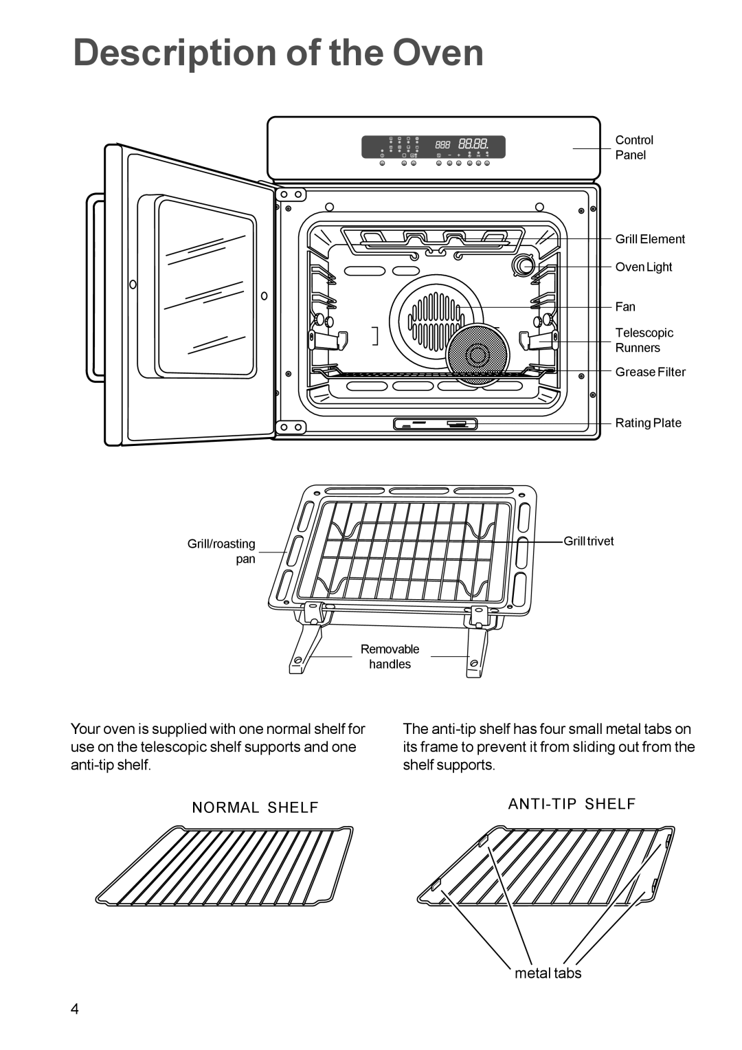 Zanussi ZBM 879 manual Description of the Oven, Normal Shelf 