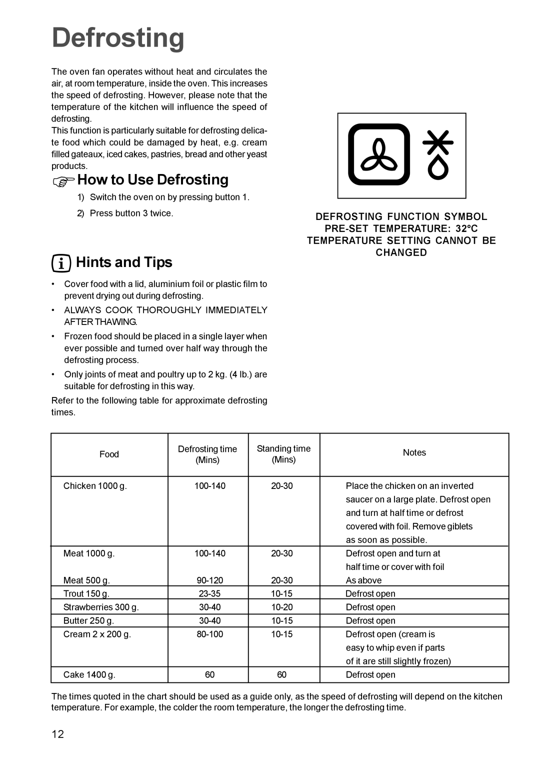 Zanussi ZBM 972 manual ΦHow to Use Defrosting 