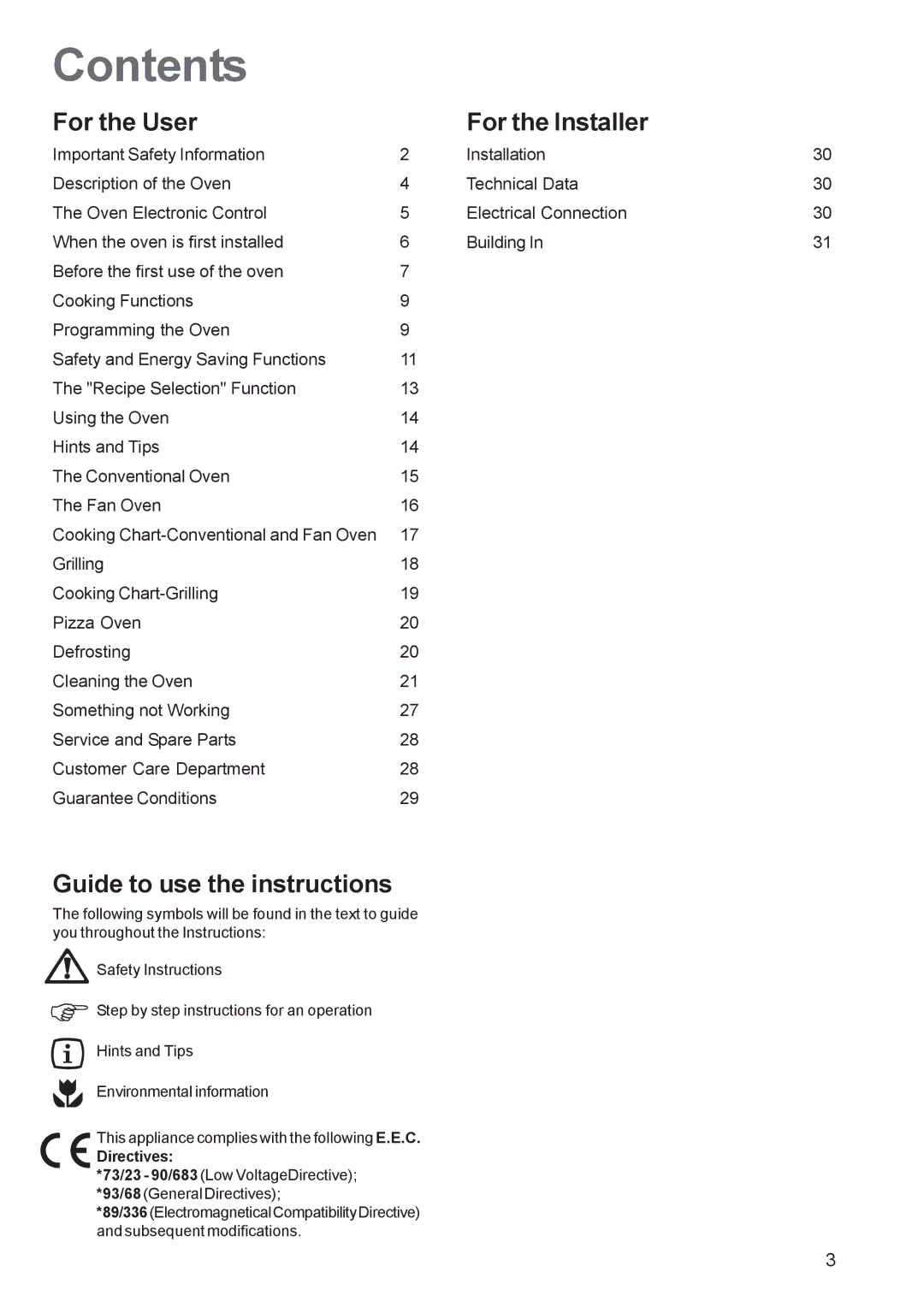 Zanussi ZBP 1165 manual Contents 