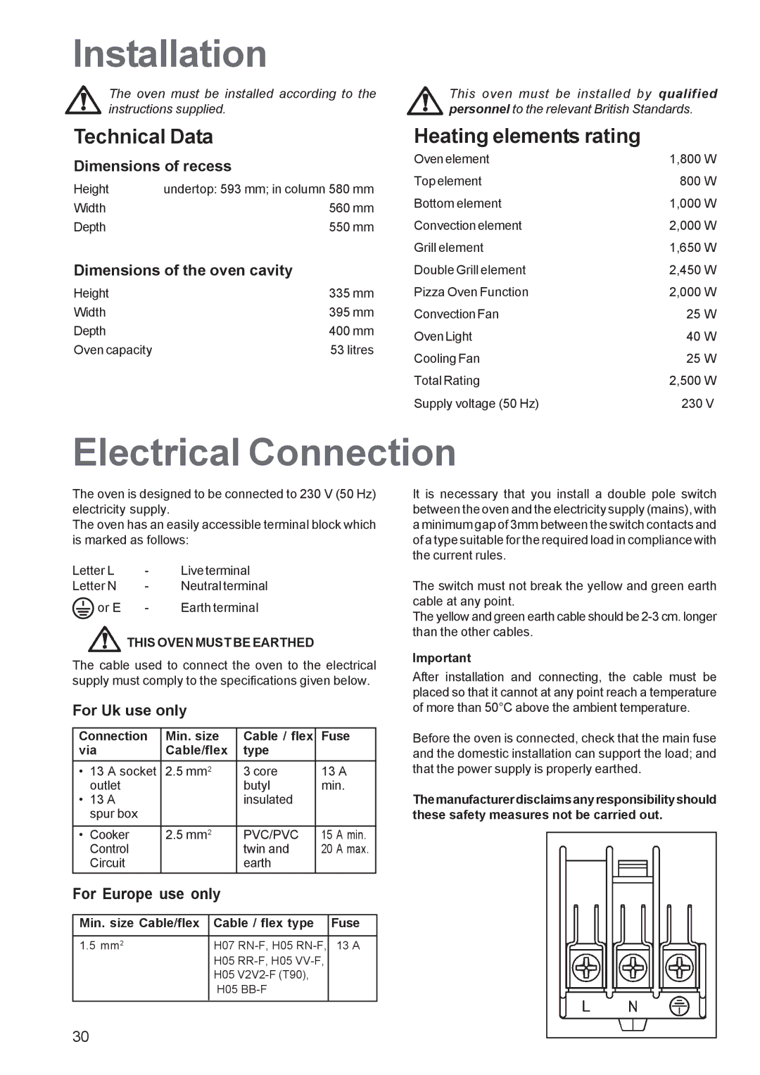 Zanussi ZBP 1165 manual Installation, Electrical Connection, Technical Data Heating elements rating 