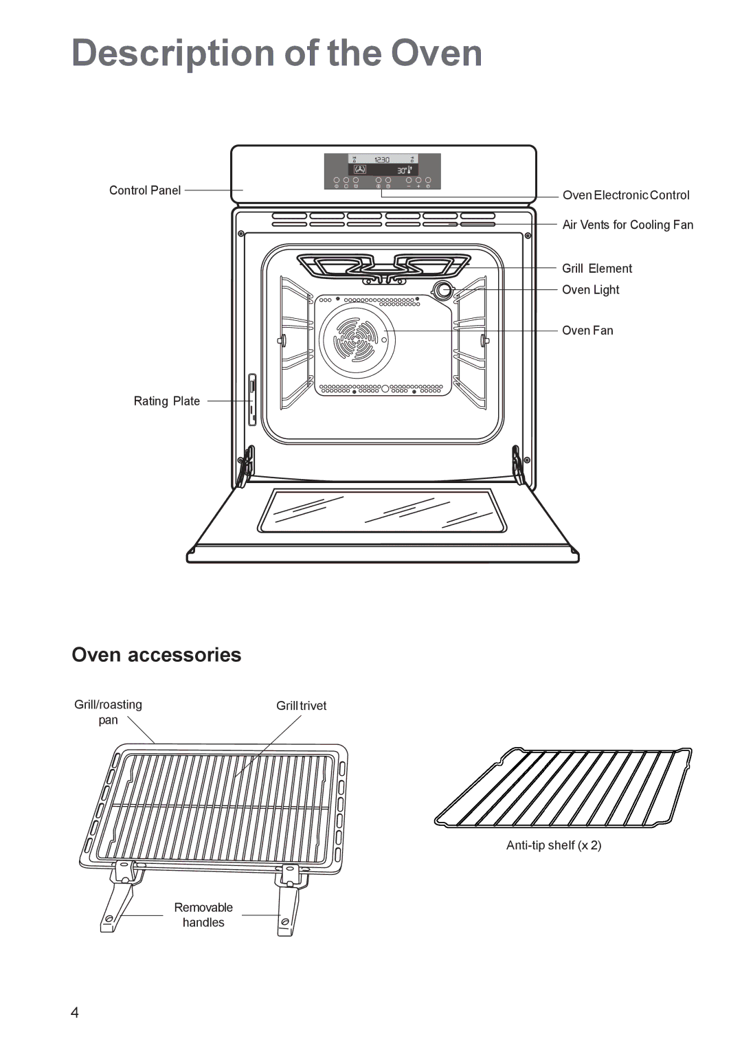 Zanussi ZBP 1165 manual Description of the Oven, Oven accessories 