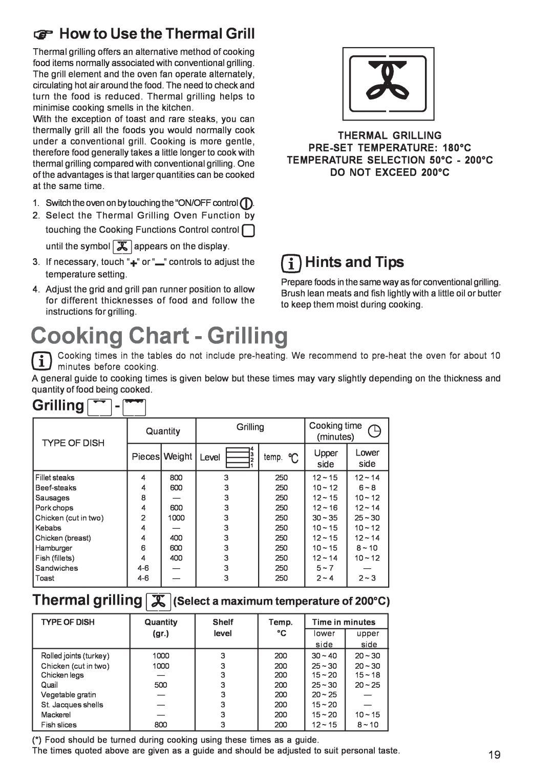 Zanussi ZBP 1165 manual How to Use the Thermal Grill, Grilling, Thermal grilling, THERMAL GRILLING PRE-SETTEMPERATURE 180C 