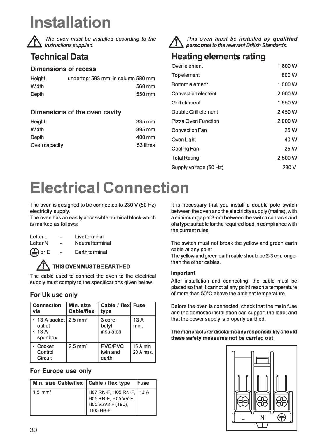 Zanussi ZBP 1165 manual Installation, Electrical Connection, Technical Data, Heating elements rating, Dimensions of recess 