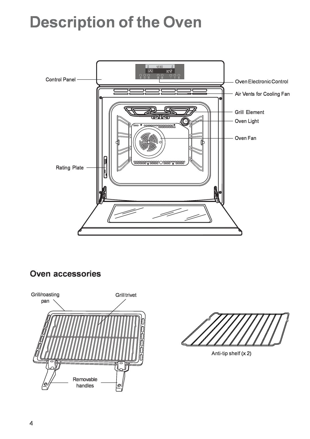 Zanussi ZBP 1165 manual Description of the Oven, Oven accessories 