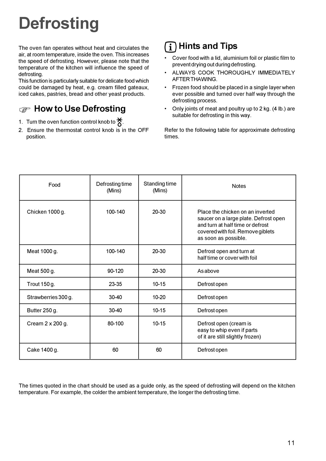 Zanussi ZBQ 365 manual How to Use Defrosting, Always Cook Thoroughly Immediately Afterthawing 