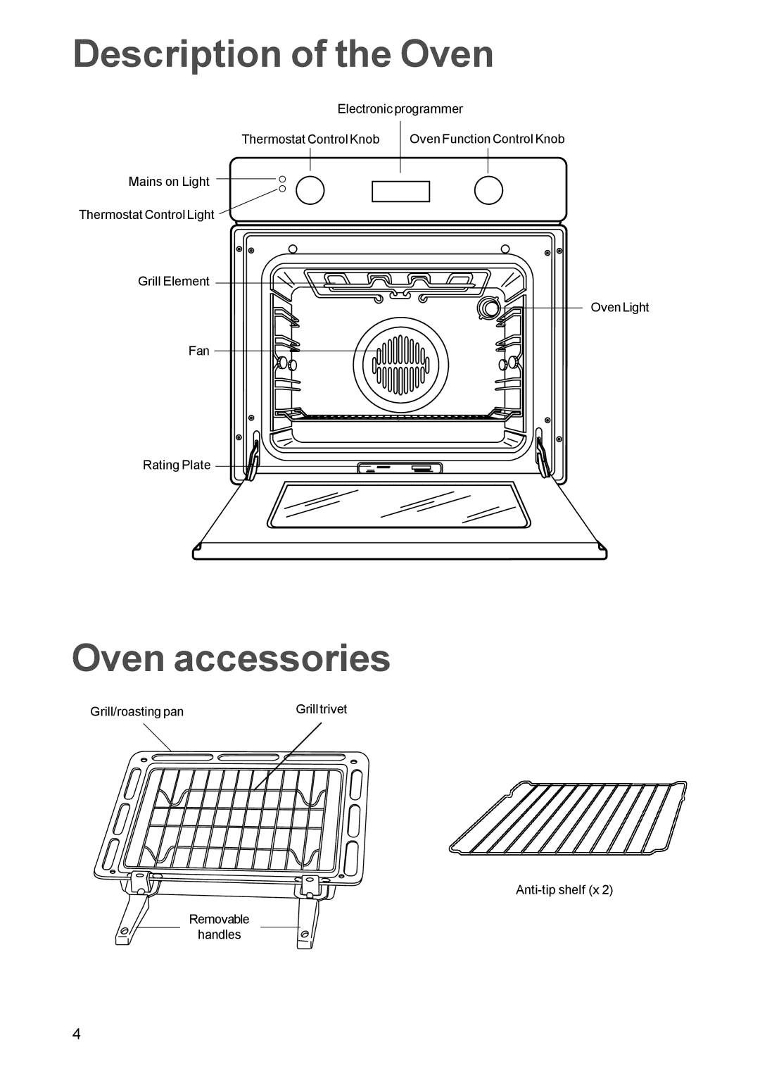 Zanussi ZBQ 365 manual Description of the Oven, Oven accessories 