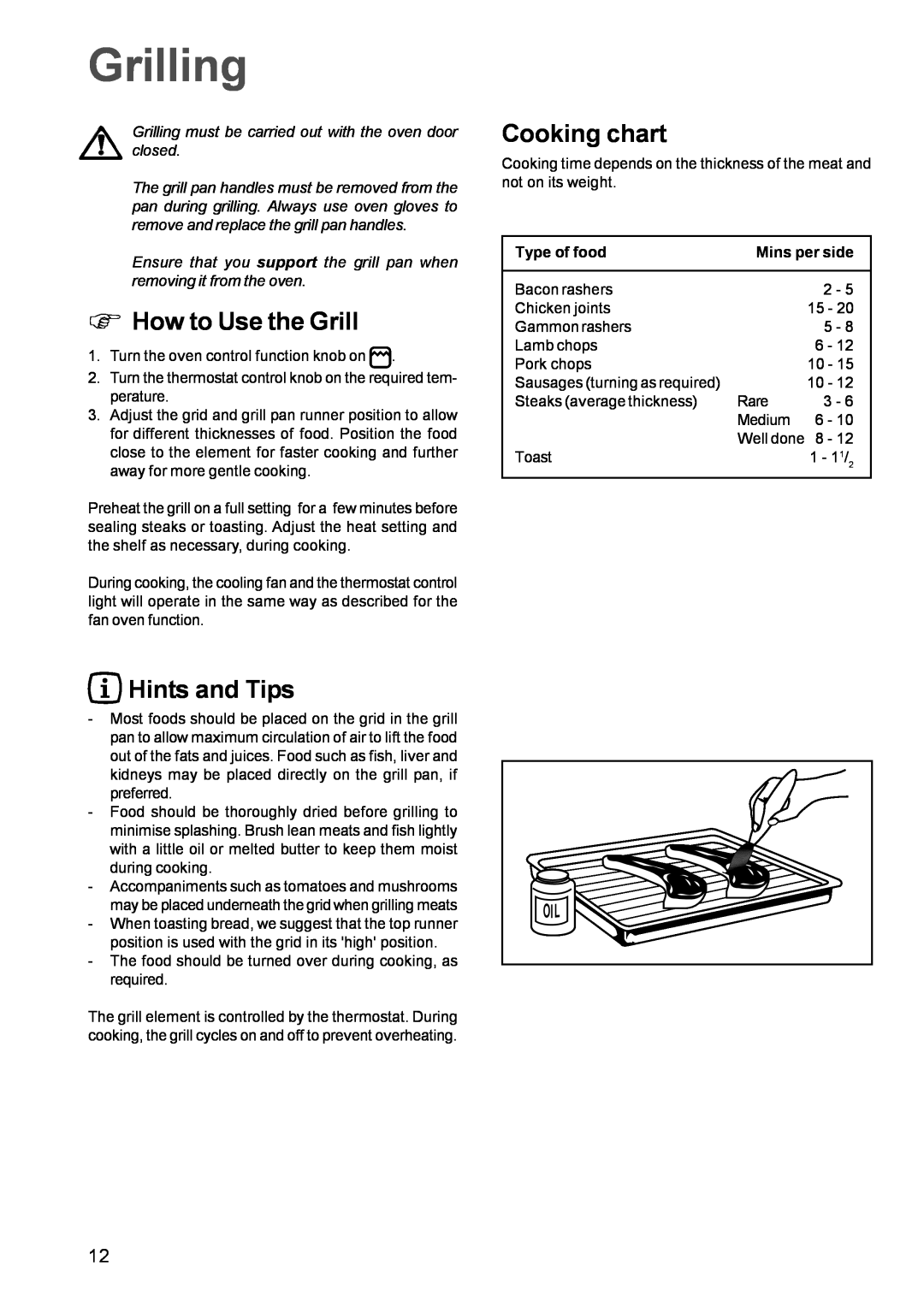 Zanussi ZBQ 365 manual Grilling, Φ How to Use the Grill, Cooking chart, Hints and Tips 
