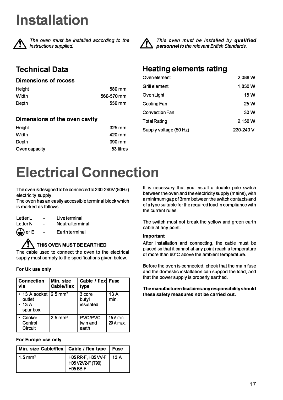 Zanussi ZBQ 365 manual Installation, Electrical Connection, Technical Data, Heating elements rating, Dimensions of recess 