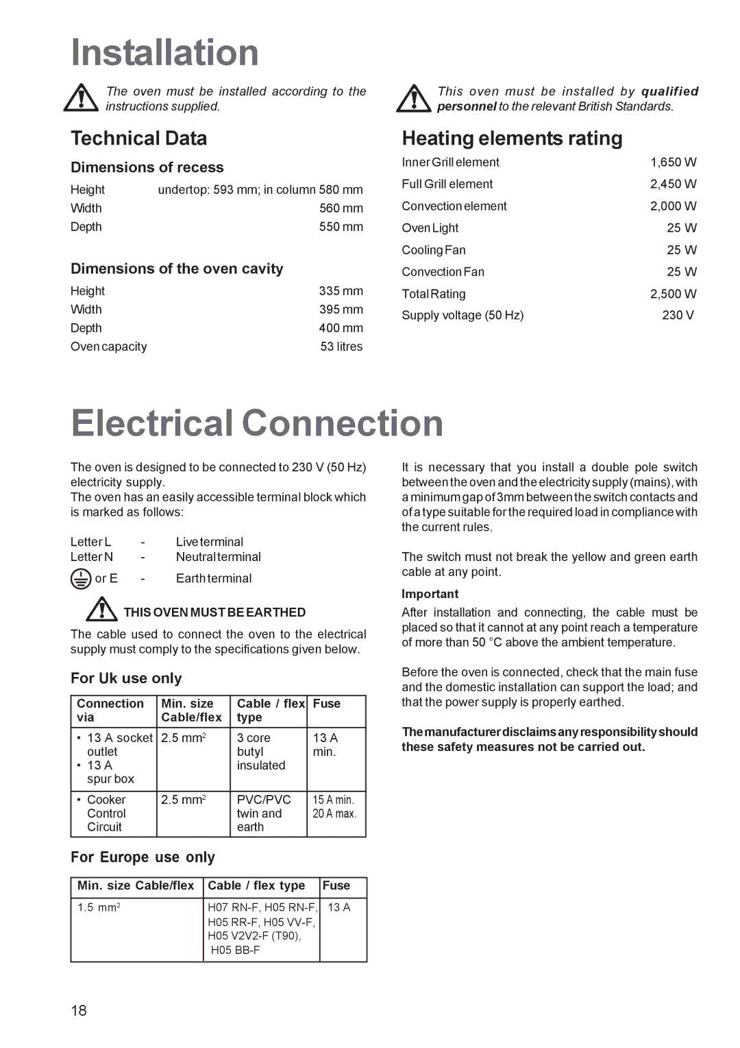 Zanussi ZBQ 465 manual Installation, Electrical Connection, Technical Data, Min. size Cable/flex Cable / flex type Fuse 