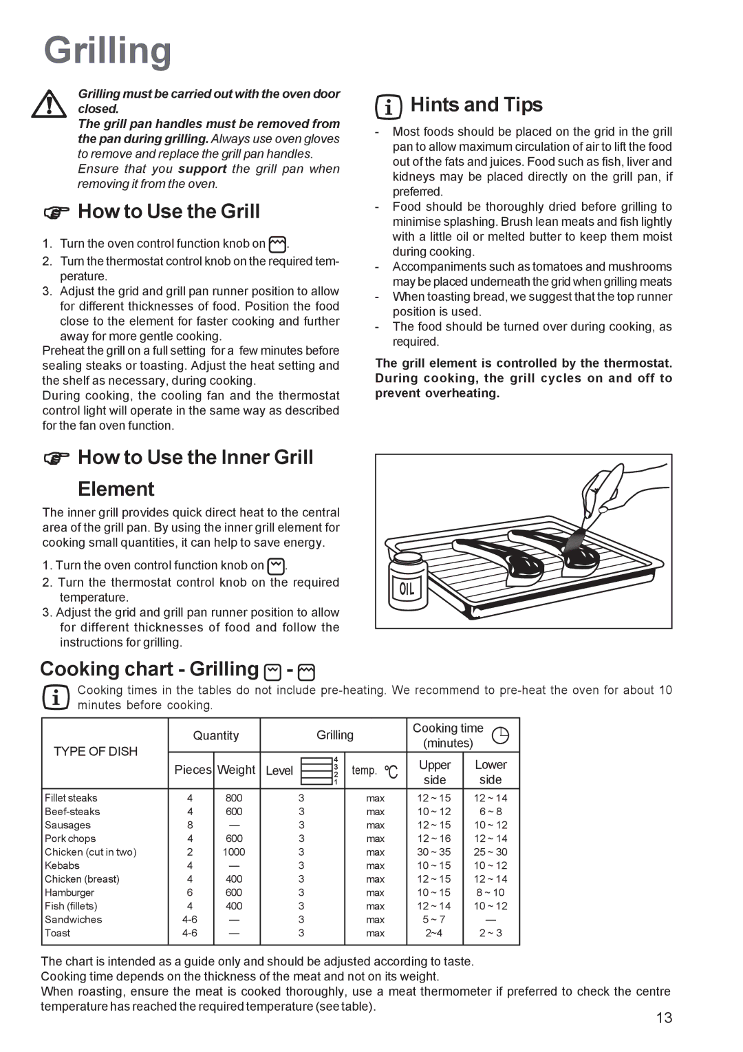 Zanussi ZBQ 865 manual How to Use the Grill, How to Use the Inner Grill Element, Cooking chart Grilling 