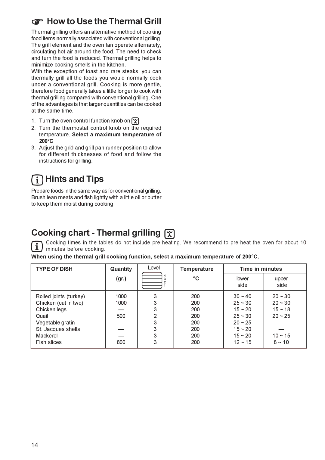 Zanussi ZBQ 865 manual How to Use the Thermal Grill, Cooking chart Thermal grilling, Quantity, Temperature Time in minutes 