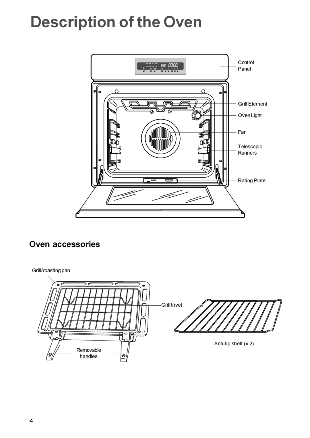 Zanussi ZBQ 965 manual Description of the Oven, Oven accessories 