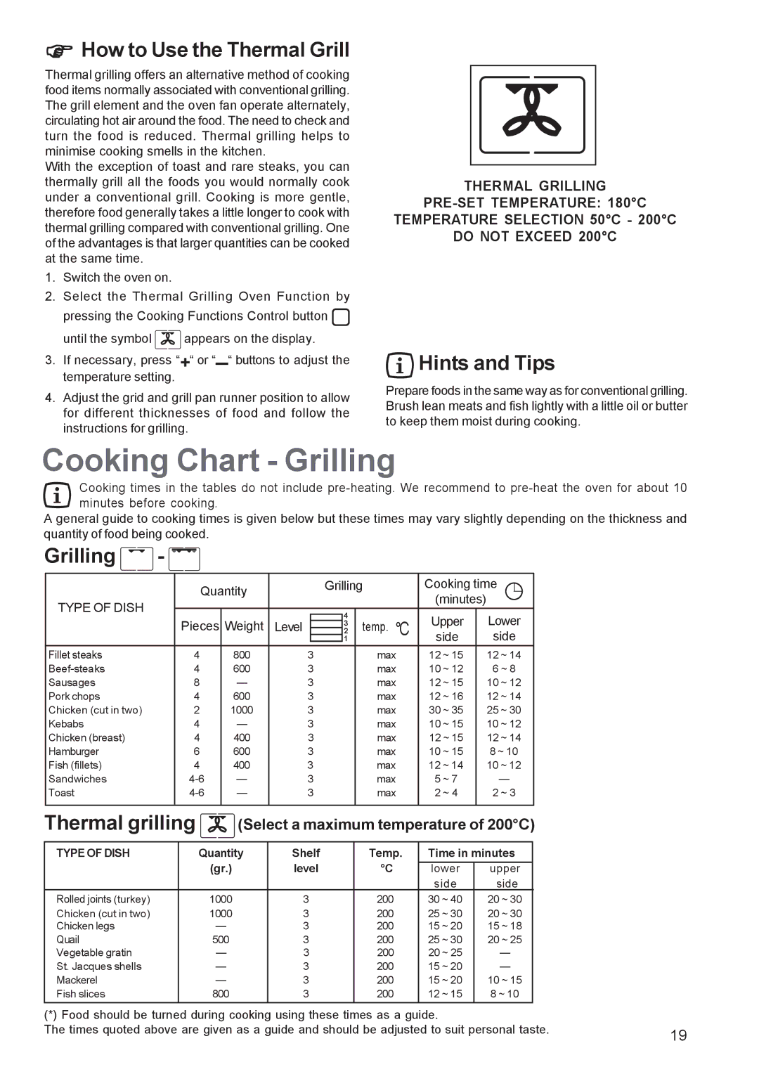 Zanussi ZBS 1063 manual How to Use the Thermal Grill, Grilling, Thermal grilling 