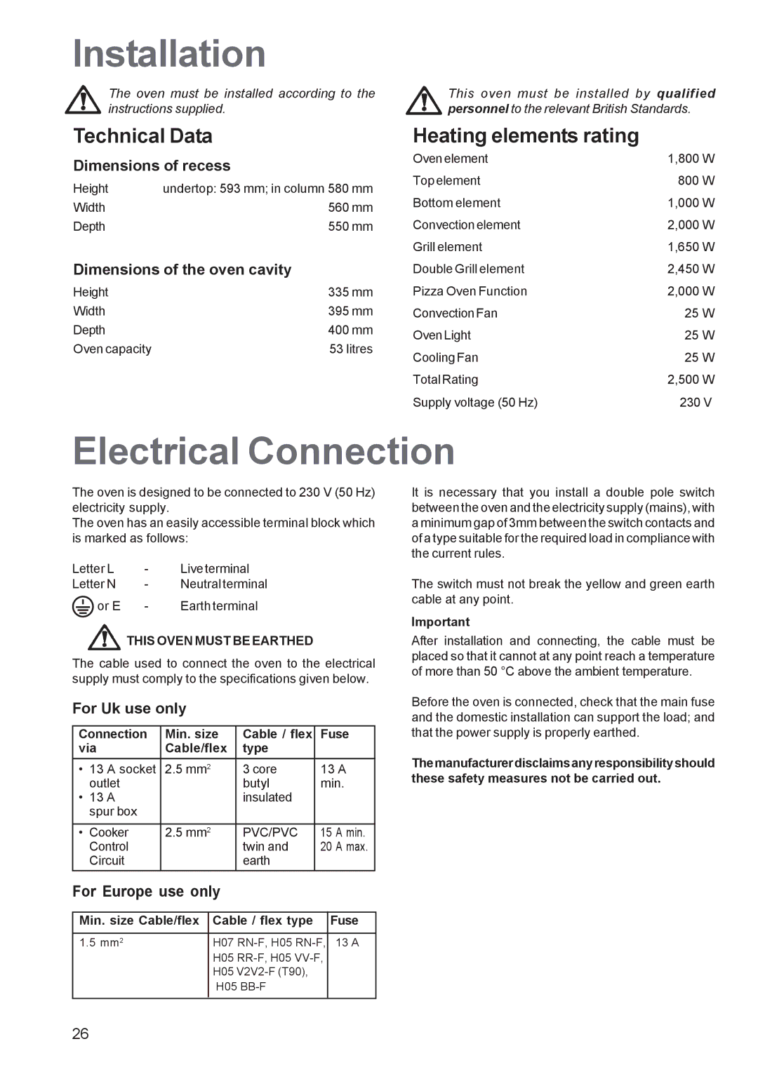 Zanussi ZBS 1063 manual Installation, Electrical Connection, Technical Data Heating elements rating 