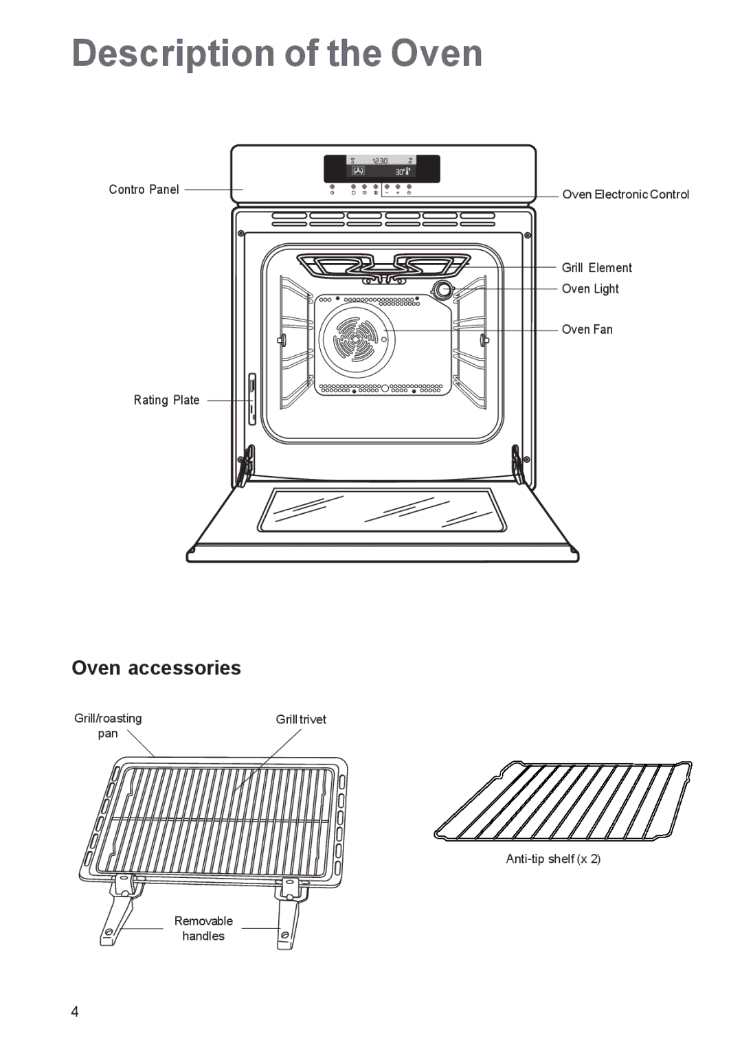 Zanussi ZBS 1063 manual Description of the Oven, Oven accessories 