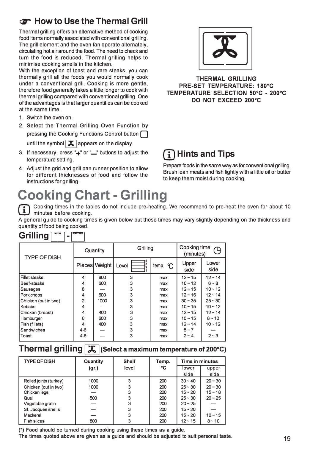 Zanussi ZBS 1063 manual How to Use the Thermal Grill, Grilling, Thermal grilling, THERMAL GRILLING PRE-SETTEMPERATURE: 180C 