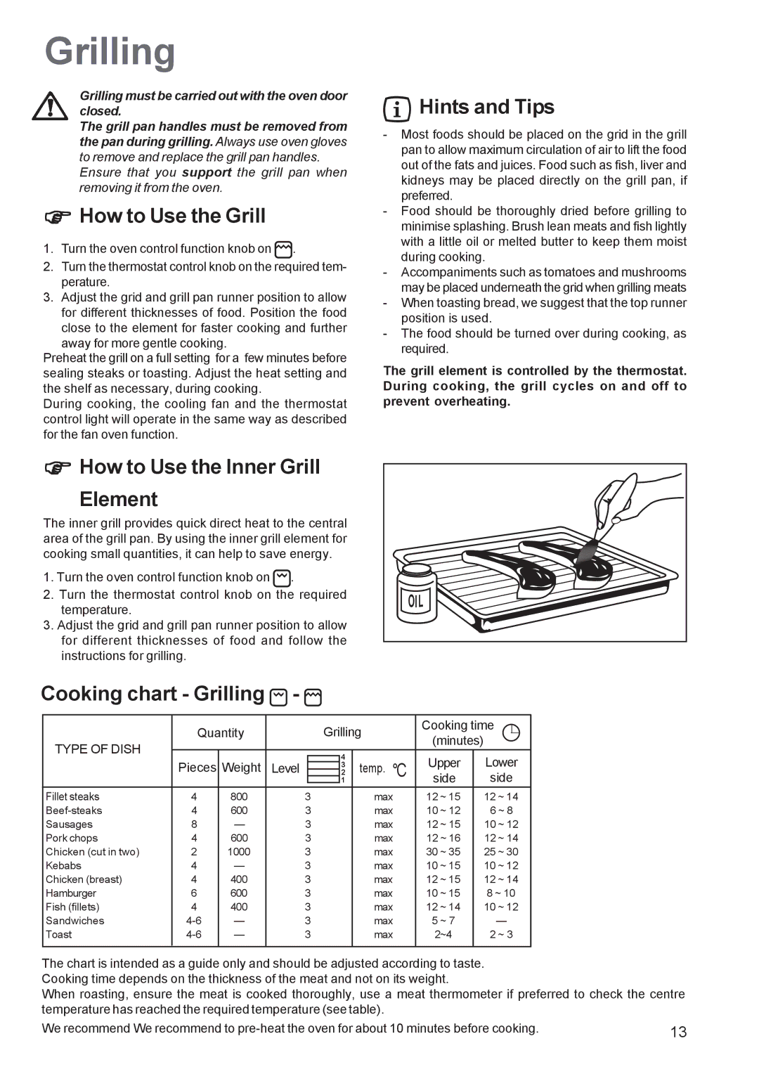 Zanussi ZBS 663 manual How to Use the Grill, How to Use the Inner Grill Element, Cooking chart Grilling 