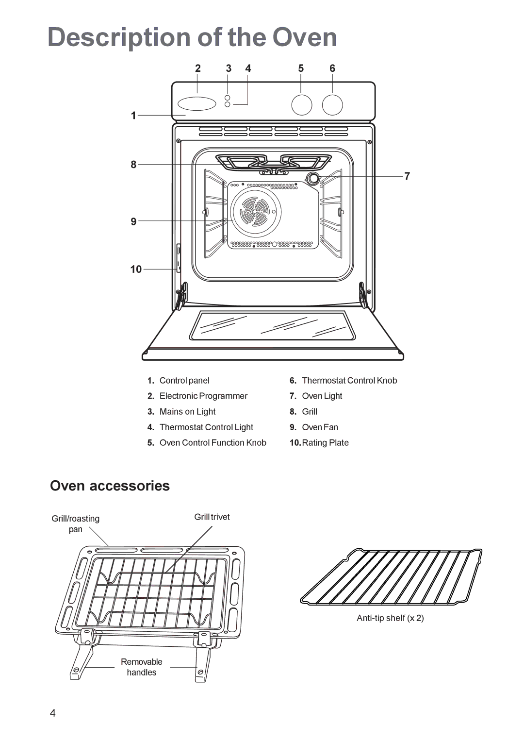 Zanussi ZBS 663 manual Description of the Oven, Oven accessories 