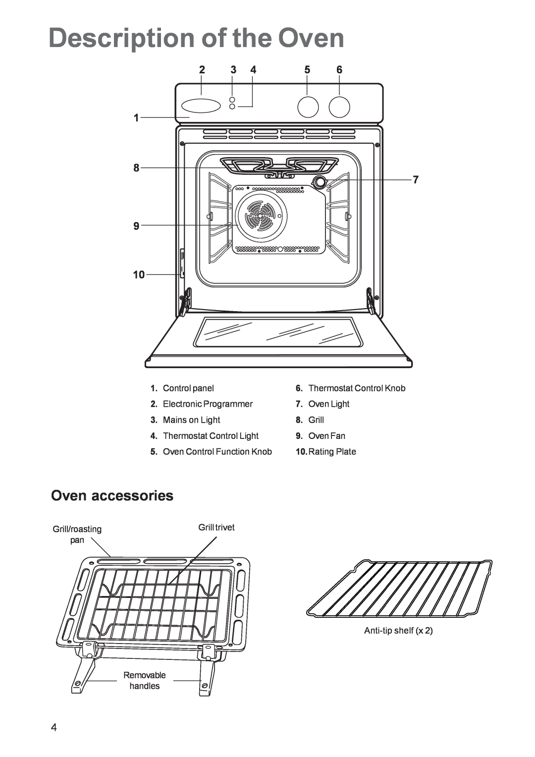 Zanussi ZBS 663 Description of the Oven, Oven accessories, Control panel, Thermostat Control Knob, Electronic Programmer 