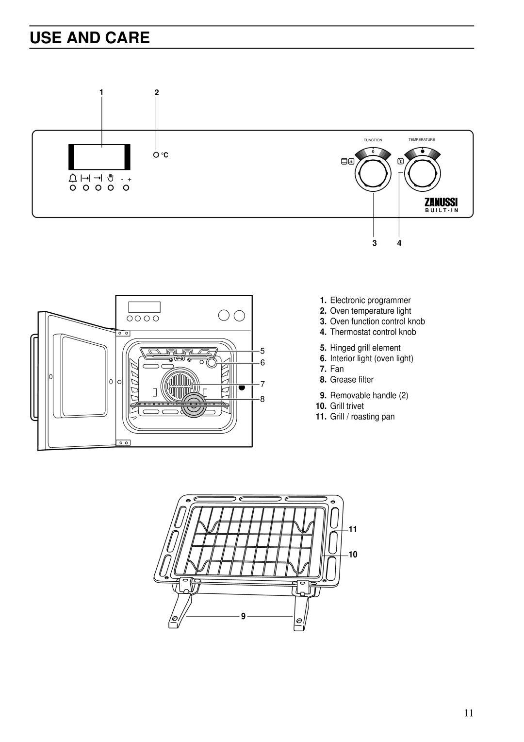 Zanussi ZBS 701 installation manual USE and Care 