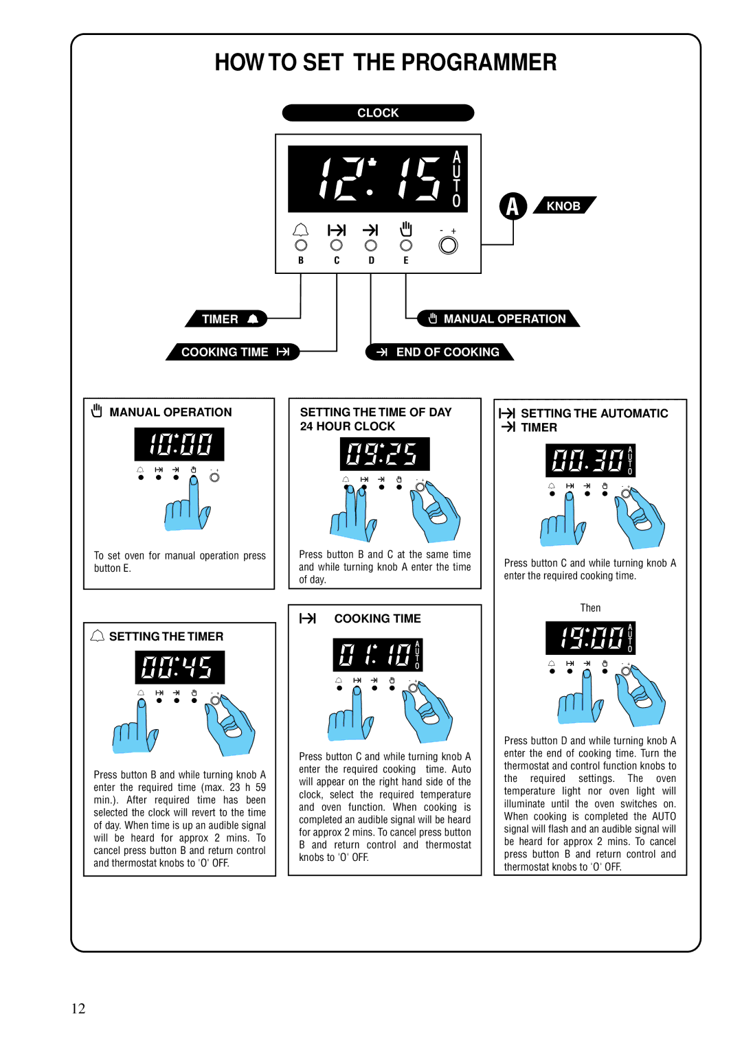 Zanussi ZBS 701 installation manual HOW to SET the Programmer 