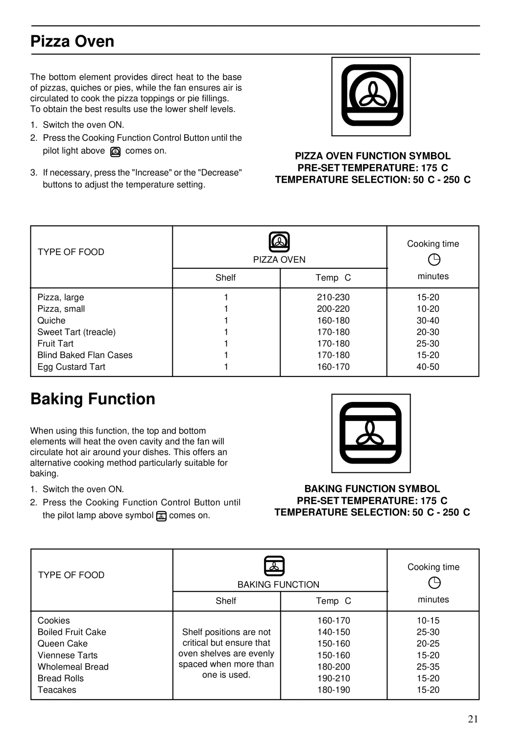 Zanussi ZBS 772 manual Pizza Oven, Baking Function 