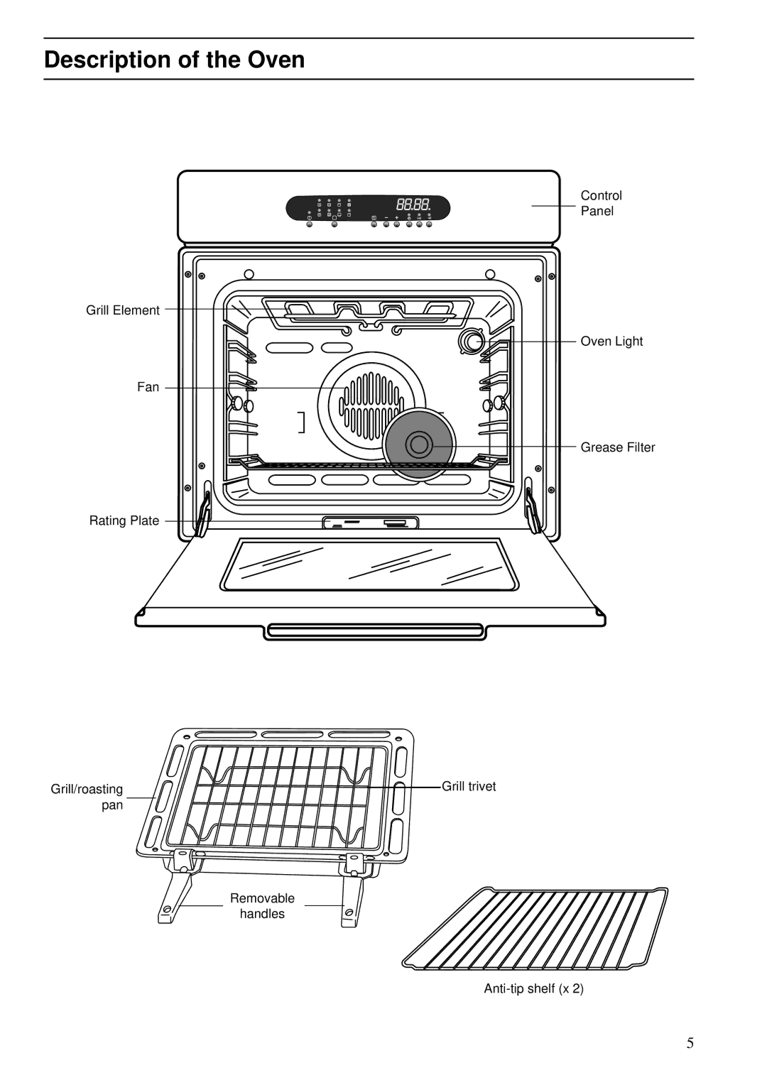 Zanussi ZBS 772 manual Description of the Oven 