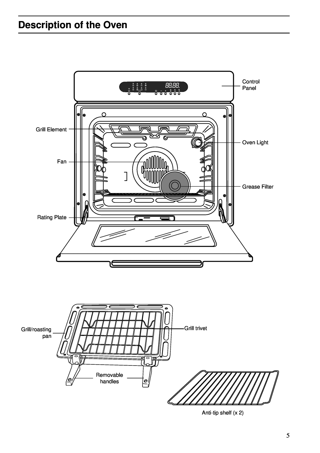 Zanussi ZBS 772 manual Description of the Oven, Grill Element Fan Rating Plate Grill/roasting pan, Anti-tip shelf 