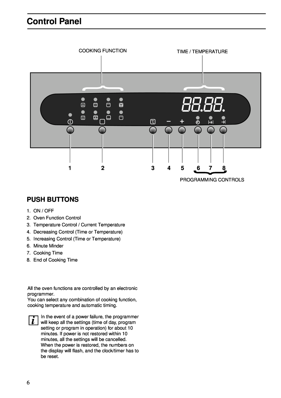 Zanussi ZBS 772 manual Control Panel, Push Buttons 