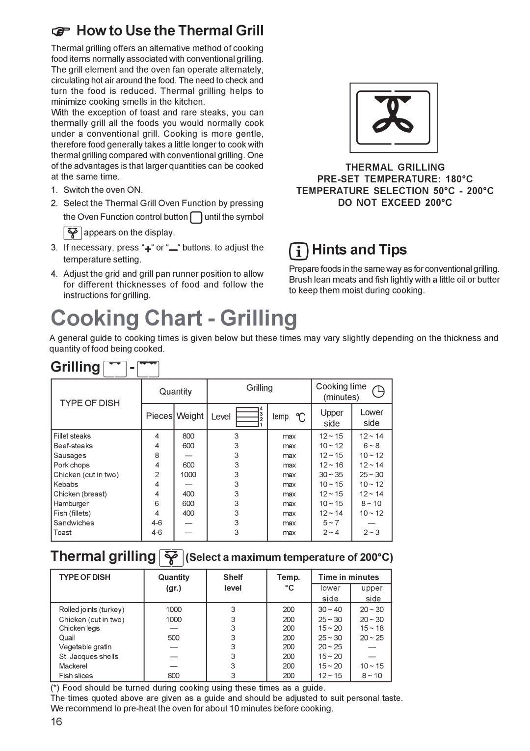 Zanussi ZBS 963 manual How to Use the Thermal Grill, Grilling 