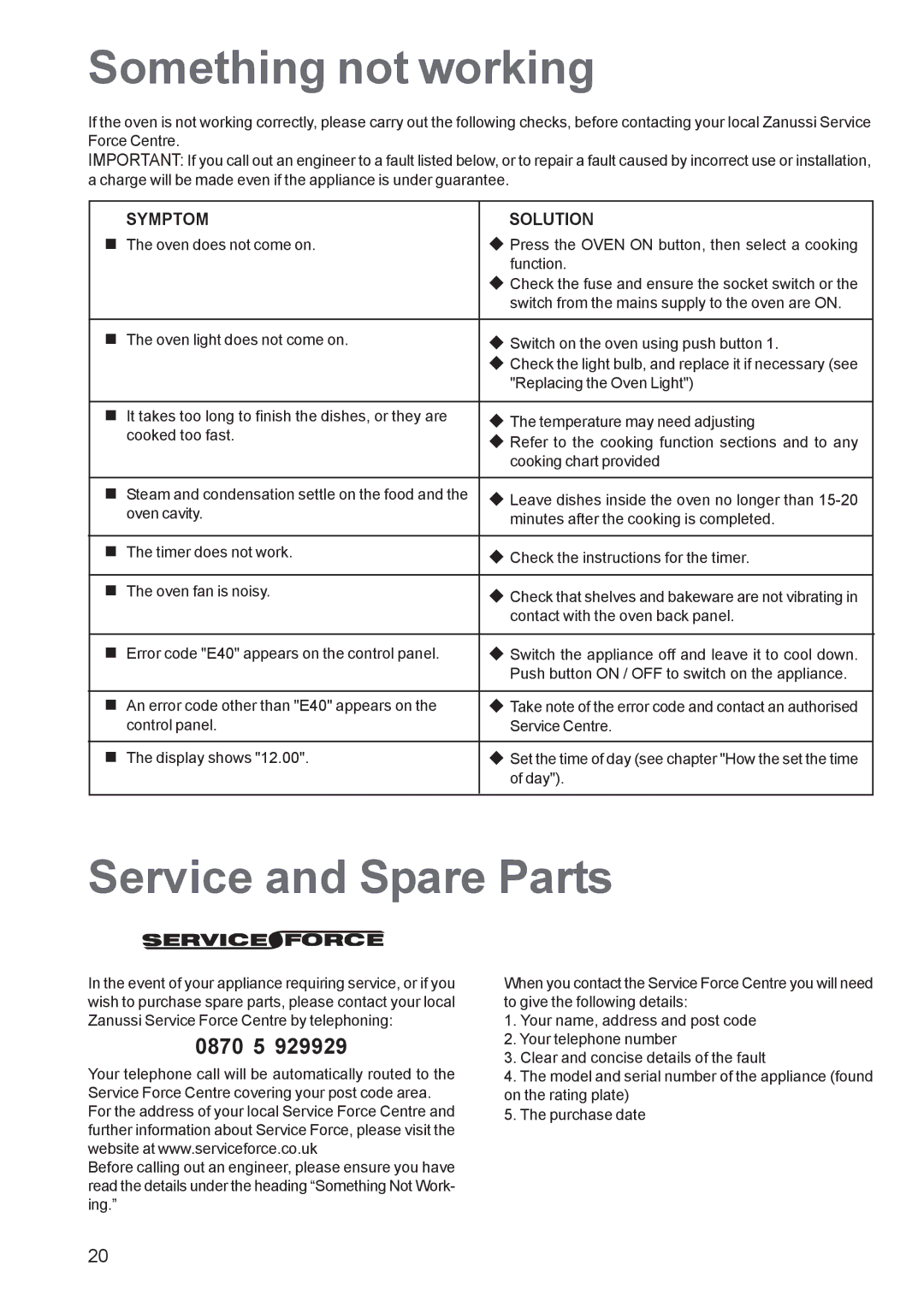 Zanussi ZBS 963 manual Something not working, Service and Spare Parts, 0870 5 