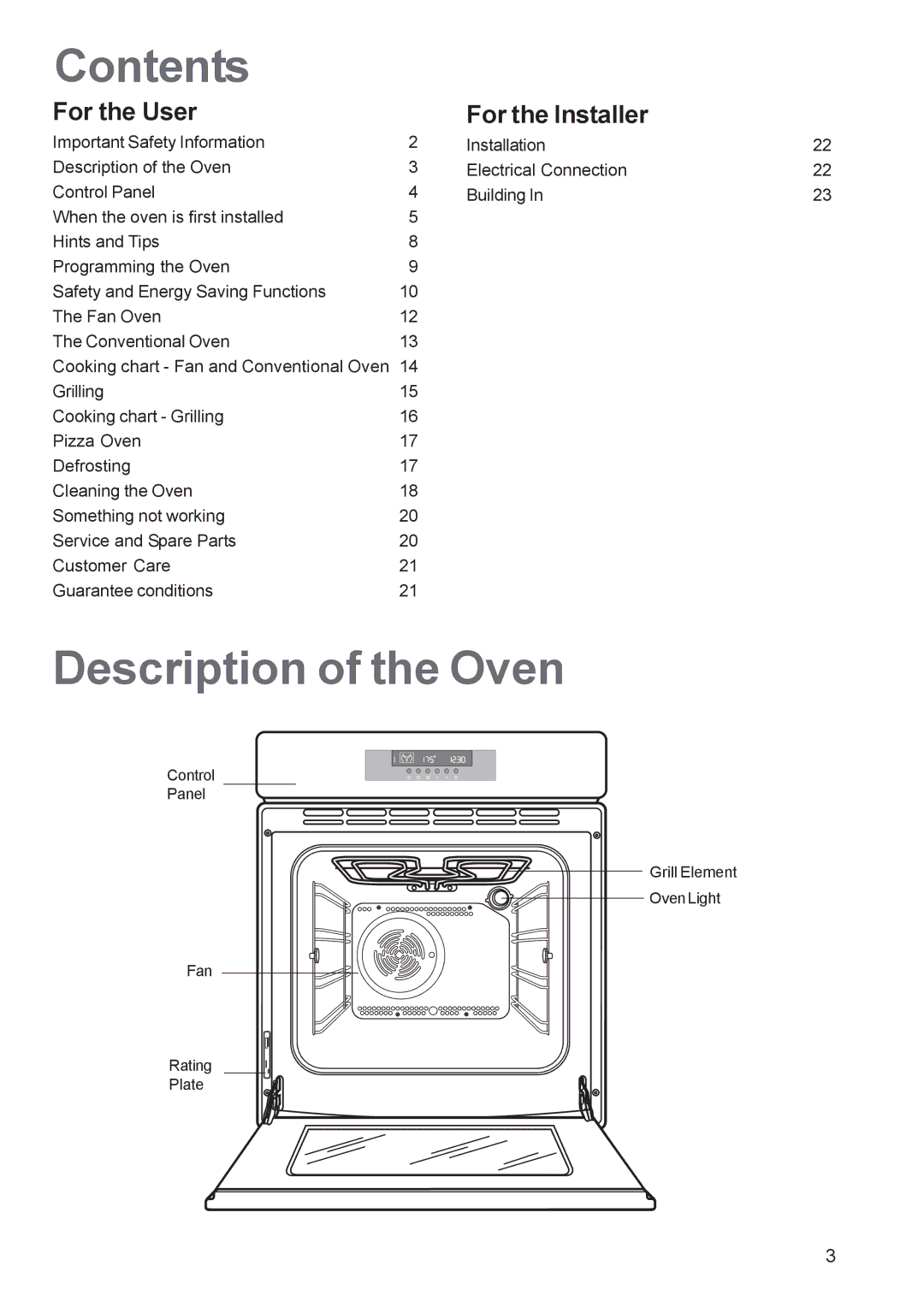 Zanussi ZBS 963 manual Contents, Description of the Oven 