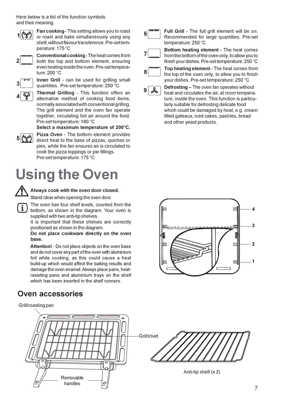 Zanussi ZBS 963 manual Using the Oven, Oven accessories, Select a maximum temperature of 200C 