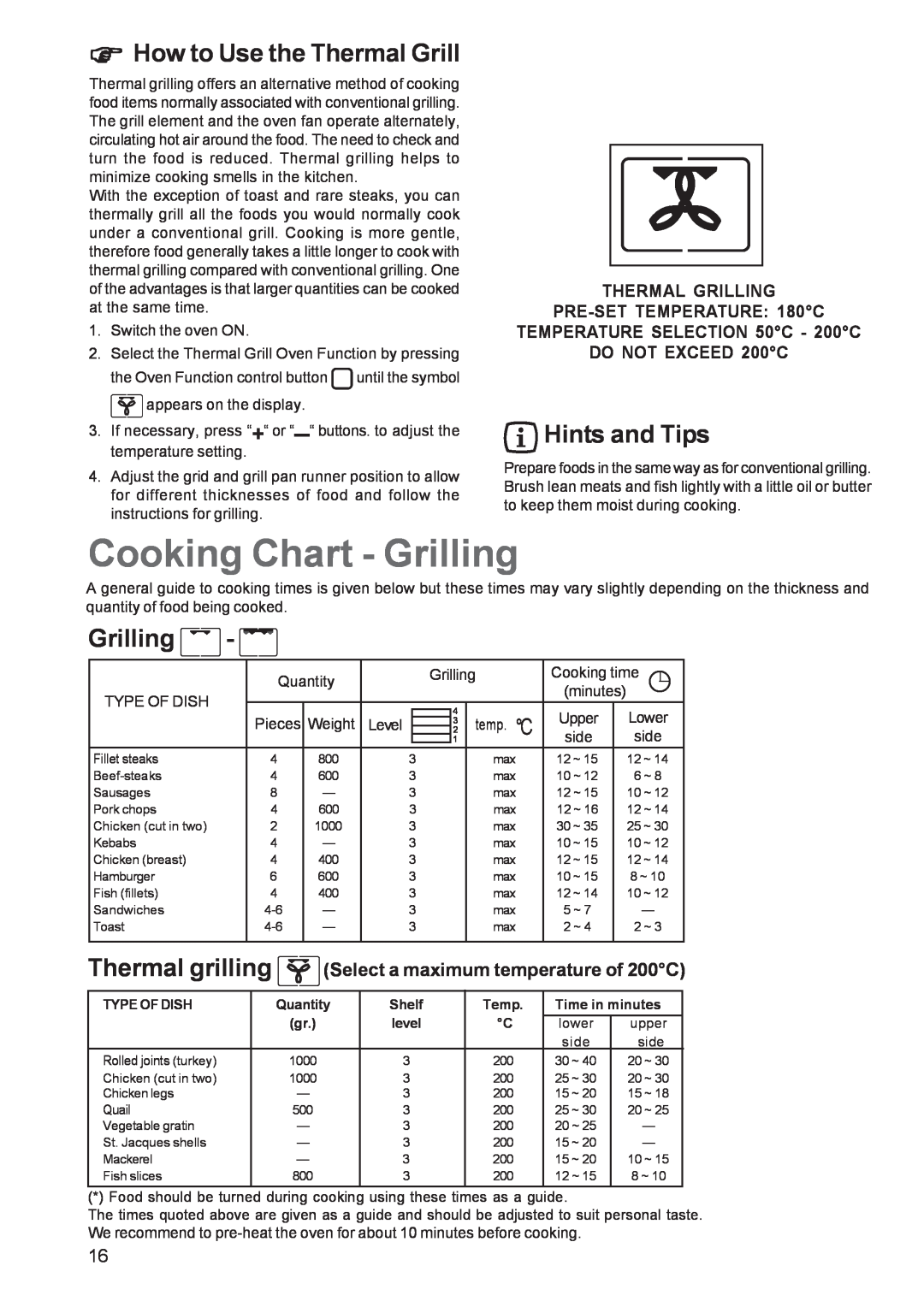 Zanussi ZBS 963 manual How to Use the Thermal Grill, Grilling, Thermal grilling Select a maximum temperature of 200C 
