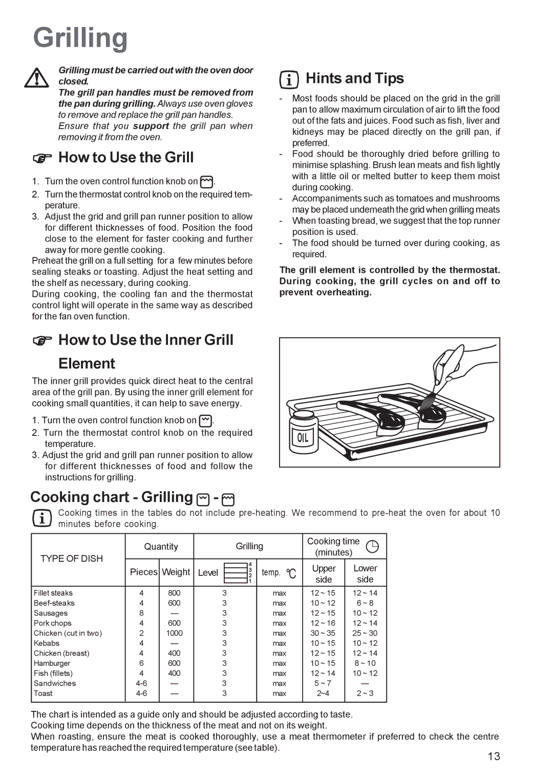 Zanussi ZBS863 manual How to Use the Grill, How to Use the Inner Grill Element, Cooking chart Grilling 