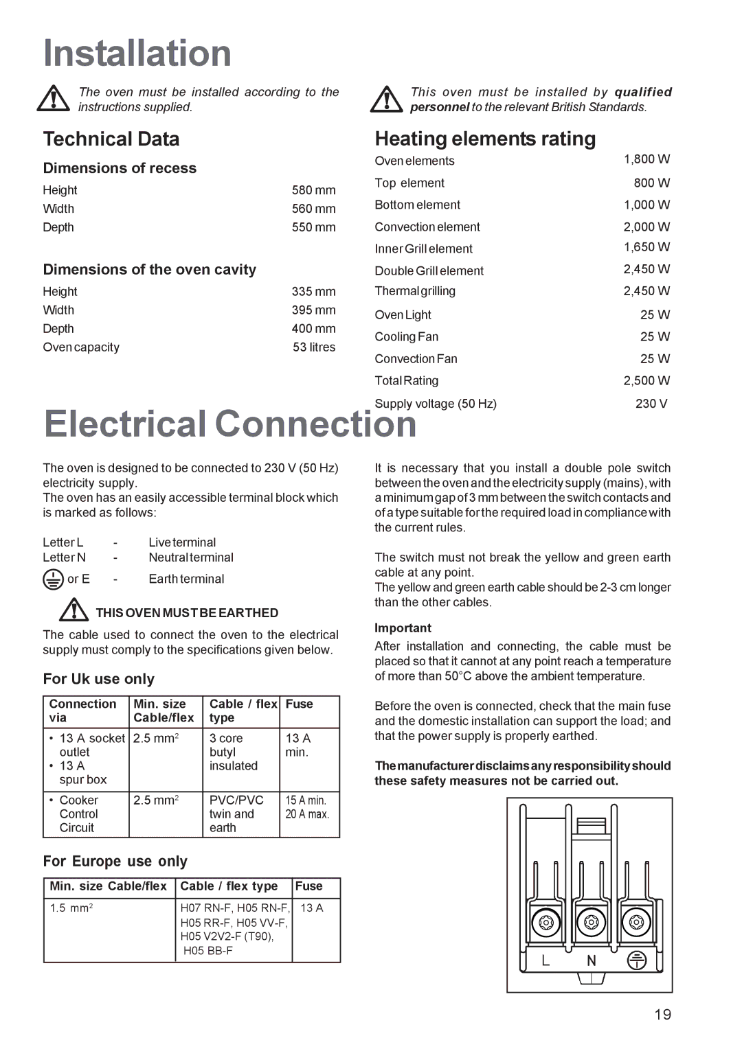 Zanussi ZBS863 Installation, Electrical Connection, Technical Data Heating elements rating, This Oven Must be Earthed 