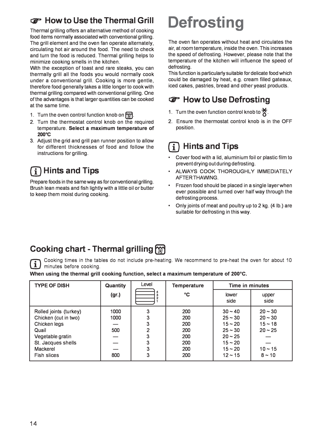 Zanussi ZBS863 How to Use the Thermal Grill, How to Use Defrosting, Cooking chart - Thermal grilling, Hints and Tips 