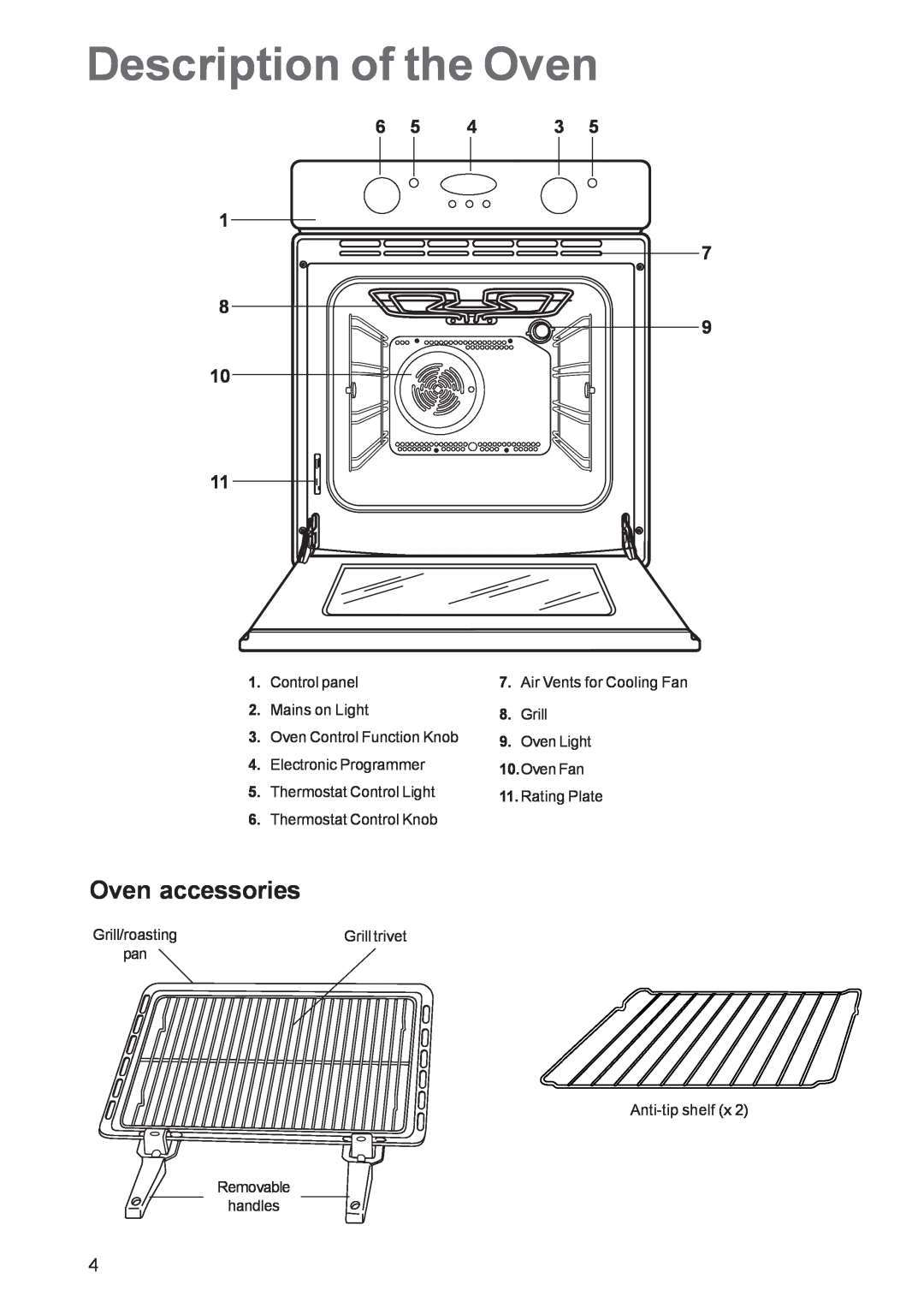 Zanussi ZBS863 Description of the Oven, Oven accessories, Control panel, Mains on Light, Grill, Oven Control Function Knob 