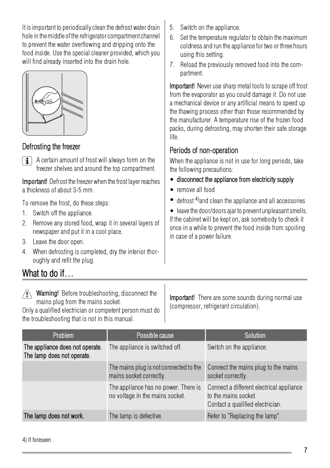 Zanussi ZBT3204 user manual What to do if…, Defrosting the freezer, Periods of non-operation 