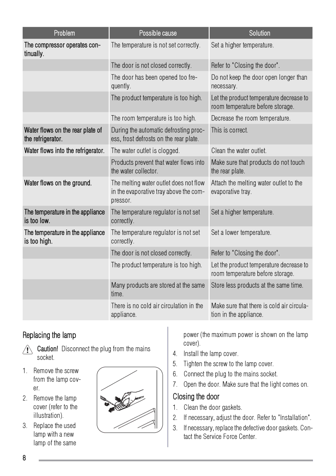 Zanussi ZBT3204 user manual Replacing the lamp, Closing the door 