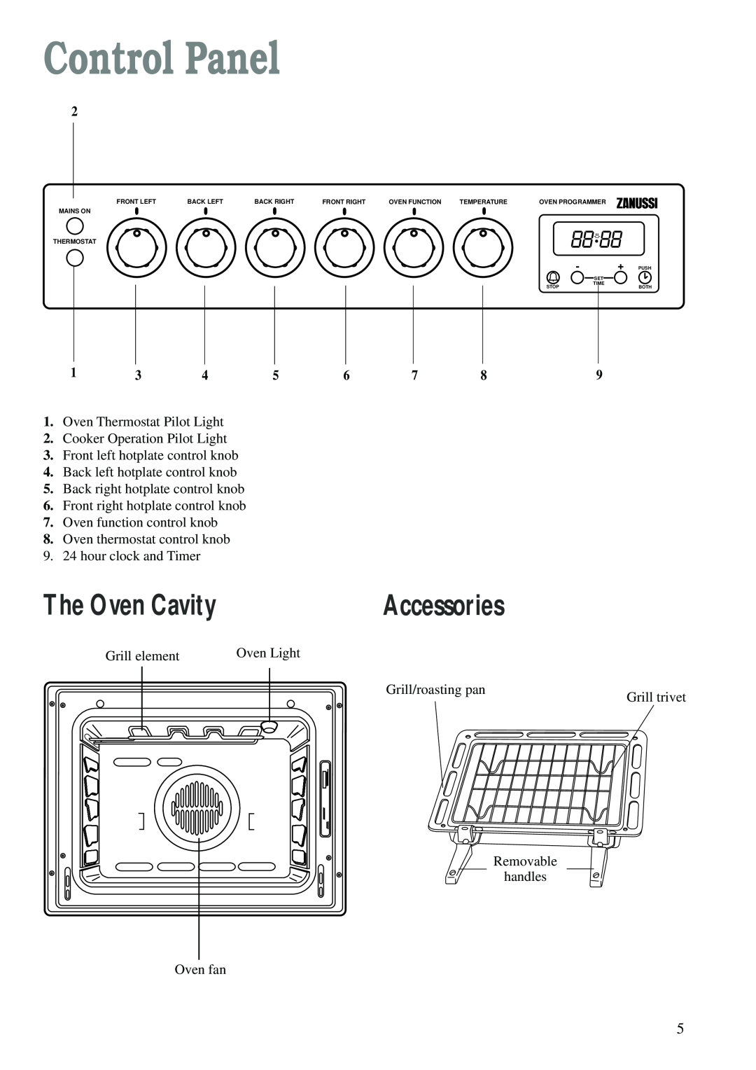 Zanussi ZCE 610 X, ZCE 600 W manual Control Panel, Accessories, The Oven Cavity 