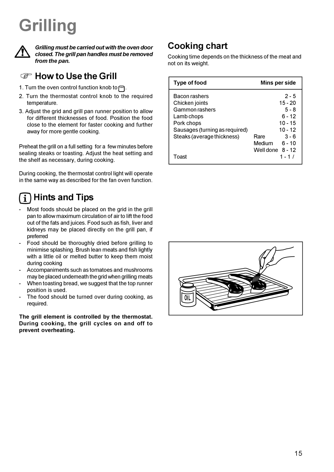 Zanussi ZCE 611 manual Grilling, How to Use the Grill, Cooking chart 