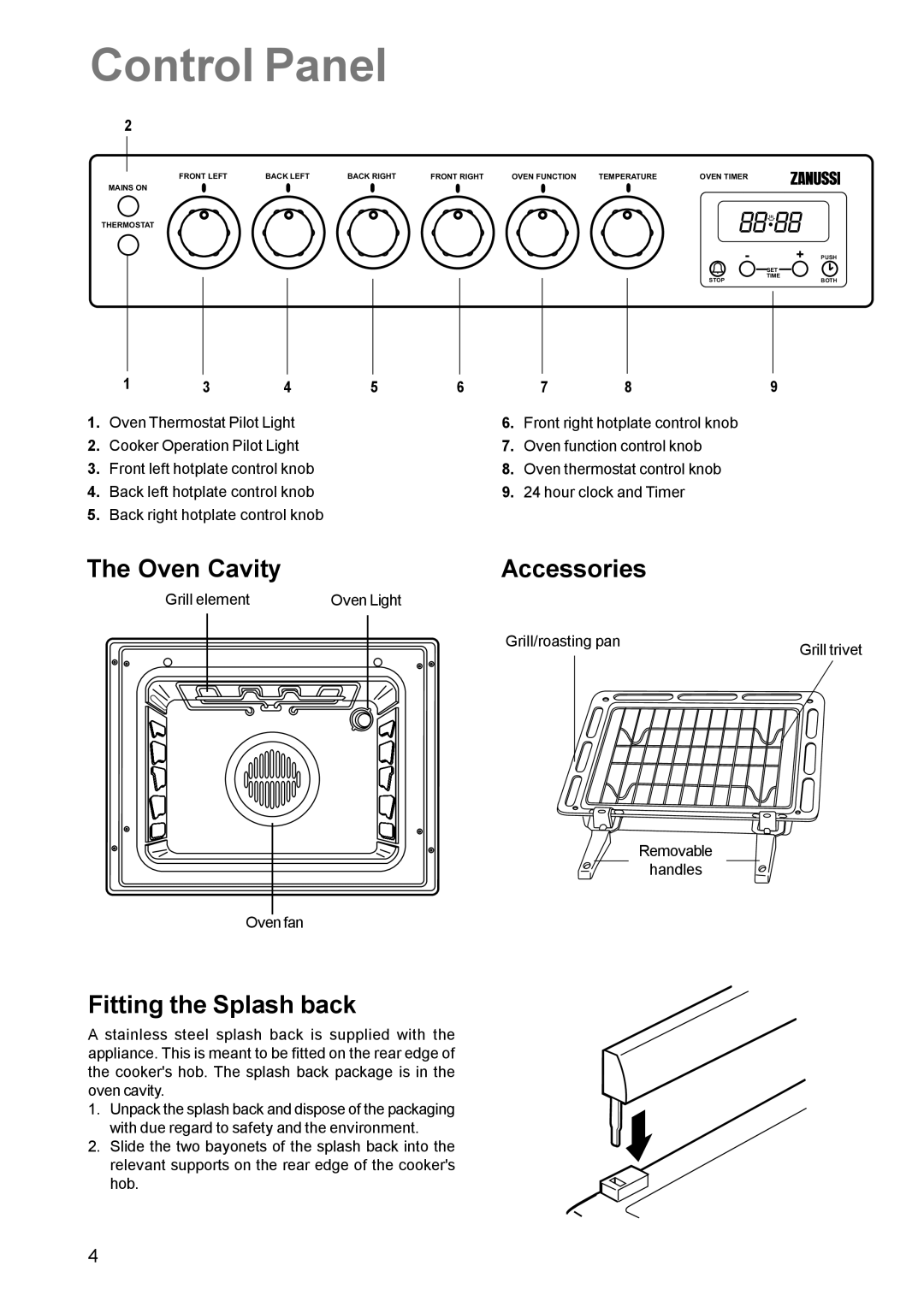 Zanussi ZCE 611 manual Control Panel, Oven Cavity Accessories, Fitting the Splash back 