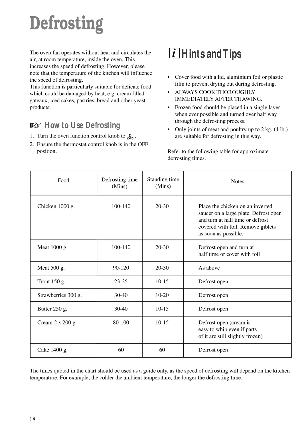 Zanussi ZCE 620 X manual How to Use Defrosting 