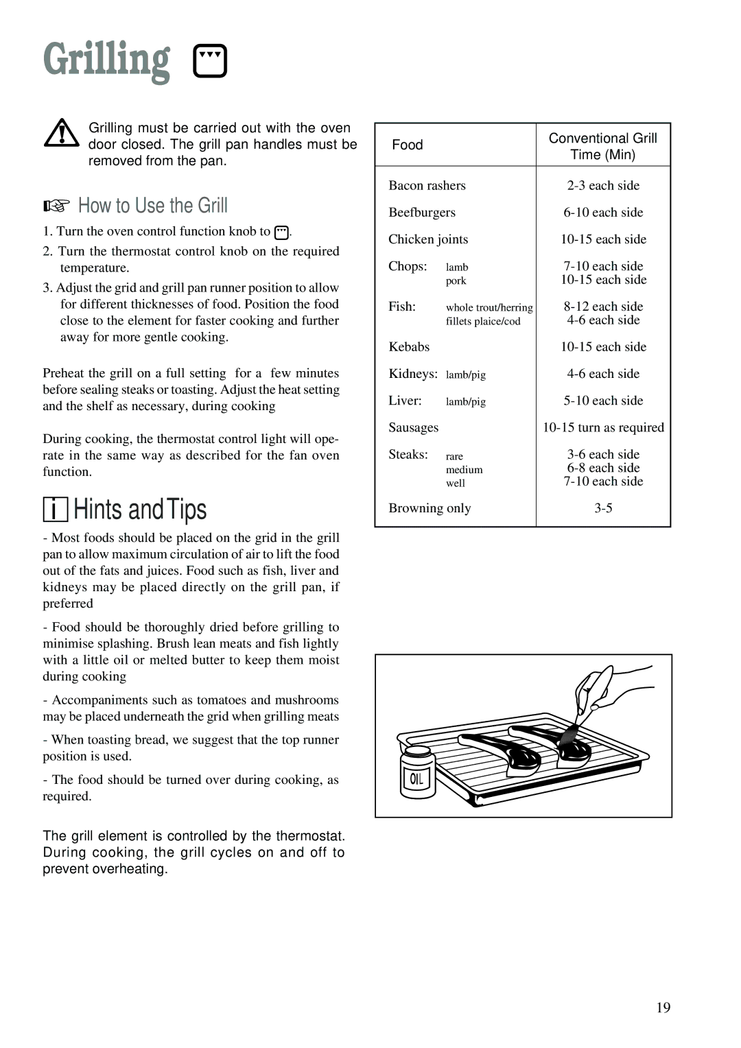 Zanussi ZCE 620 X manual Grilling, How to Use the Grill 