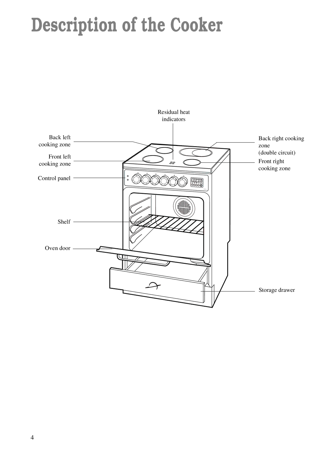 Zanussi ZCE 620 X manual Description of the Cooker 