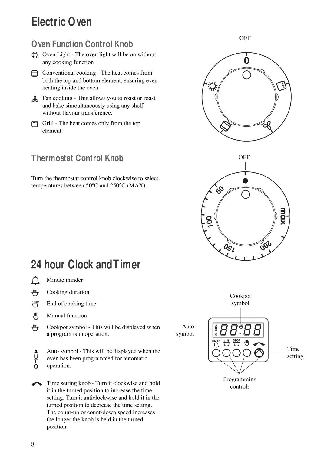 Zanussi ZCE 620 X manual Oven Function Control Knob, Thermostat Control Knob, Auto Symbol 