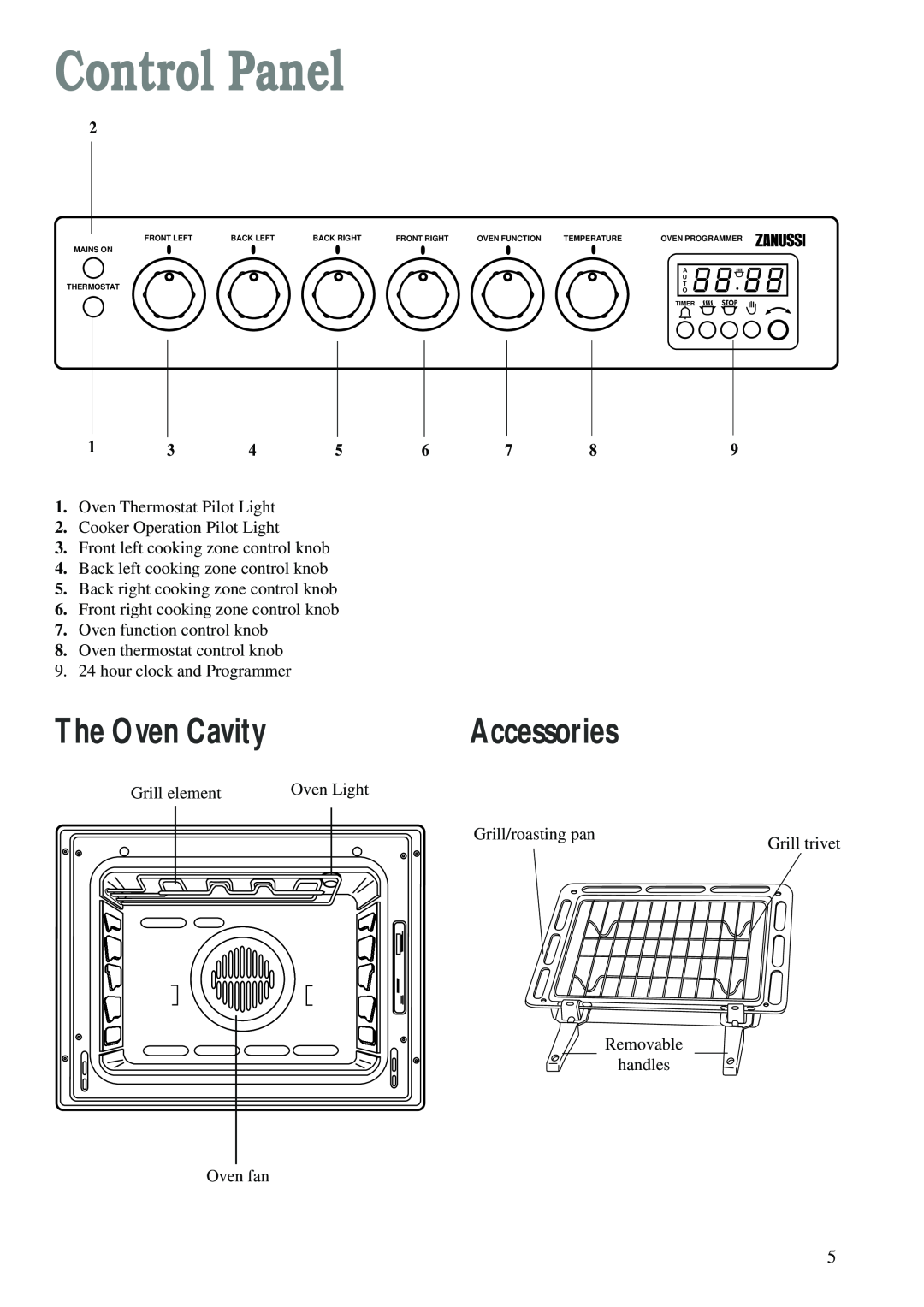 Zanussi ZCE 620 X manual Control Panel, Accessories, The Oven Cavity 