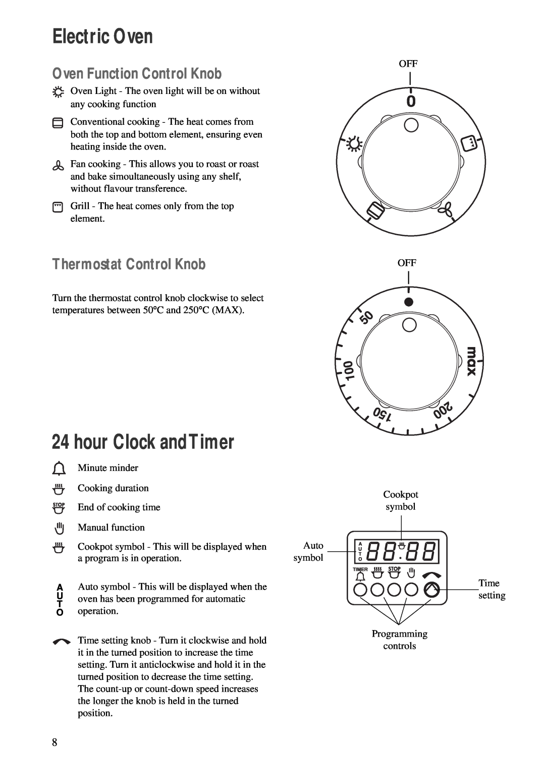 Zanussi ZCE 620 X Electric Oven, hour Clock andTimer, Oven Function Control Knob, Thermostat Control Knob, Auto, symbol 